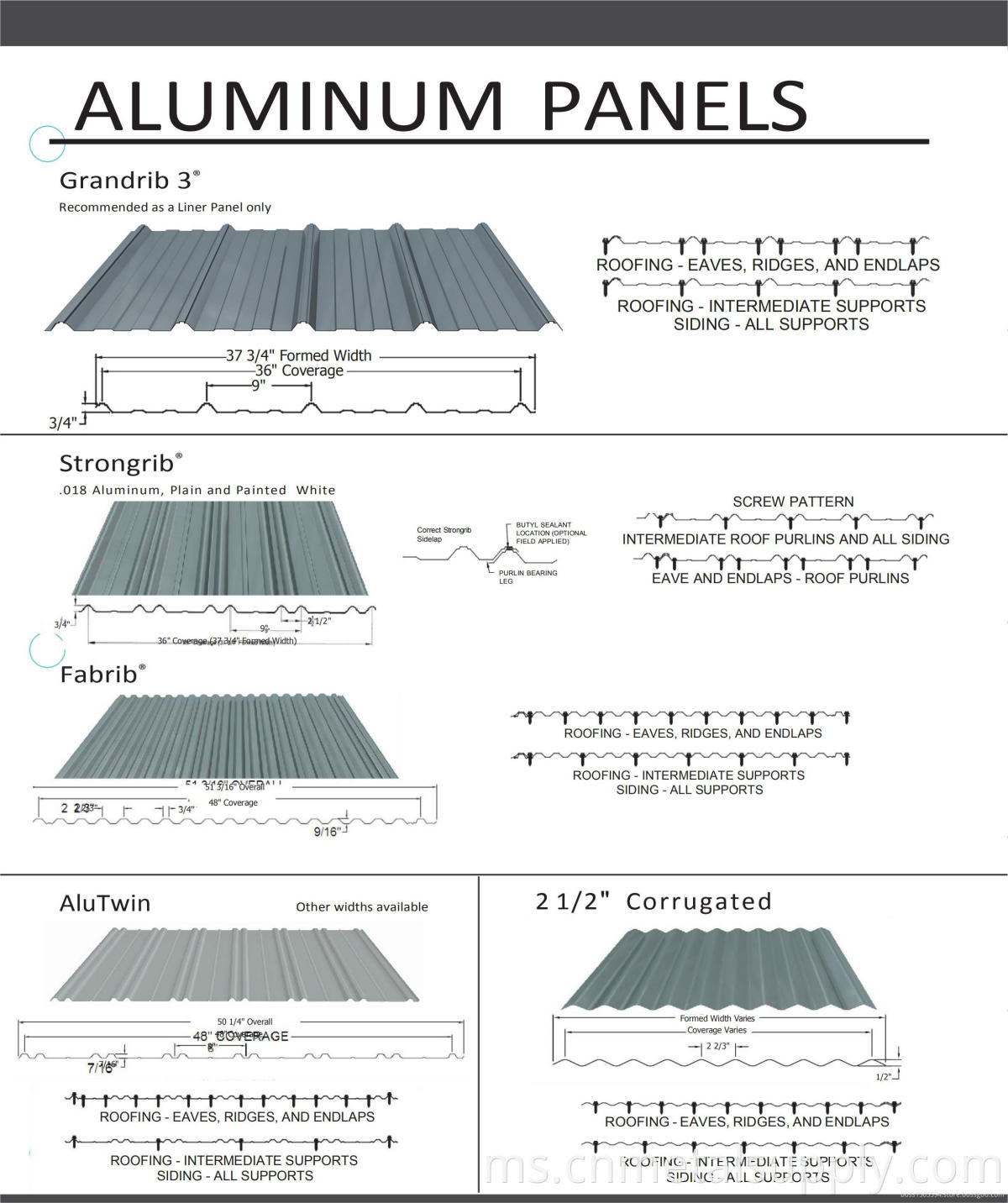 Corrugated Roofing Sheet